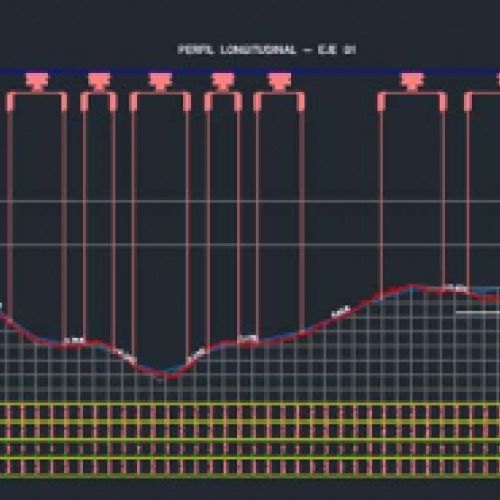 Vista de una medición
